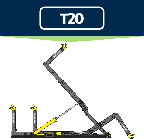 T20